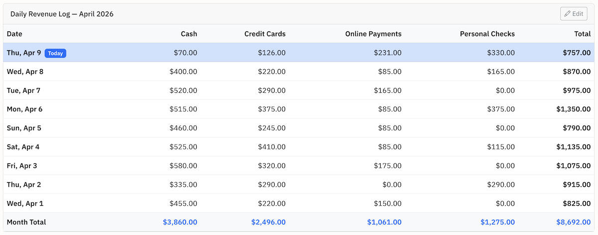 Set up your locations